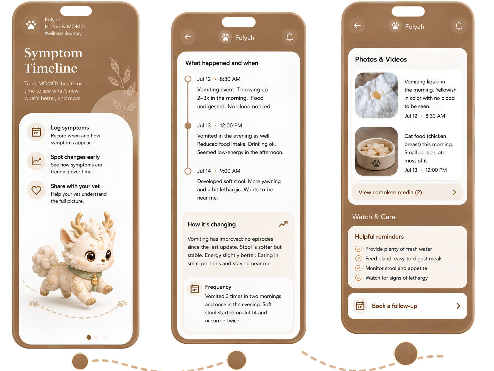 Timeline view connecting pet health updates over time